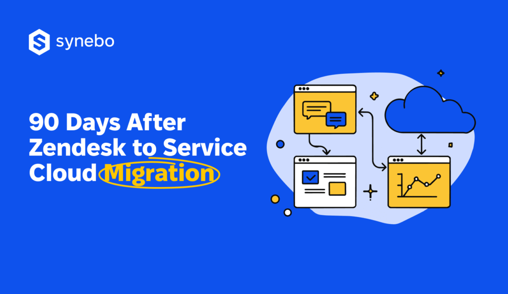after-moving-from-zendesk-to-salesforce-service-cloud