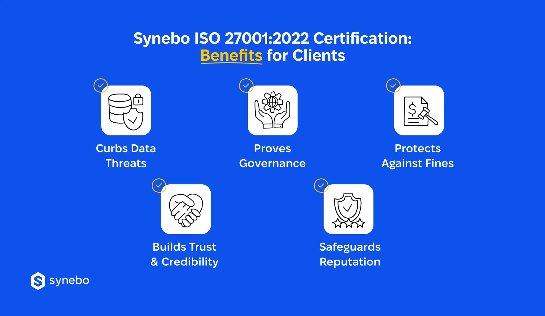 Synebo_ISO_Certification_Benefits_For_Clients
