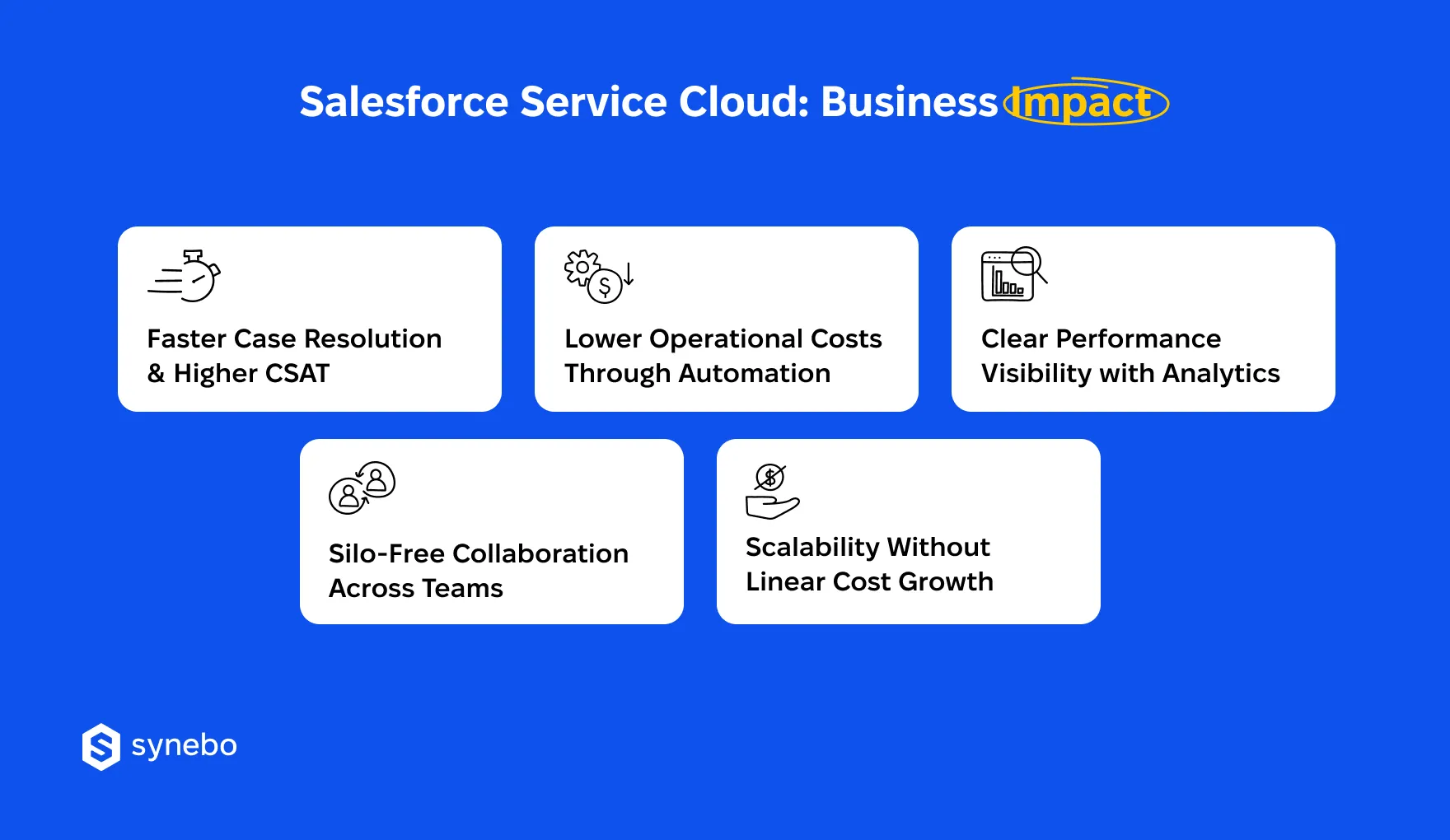 Salesforce_Service_Cloud_Strategic_Benefits