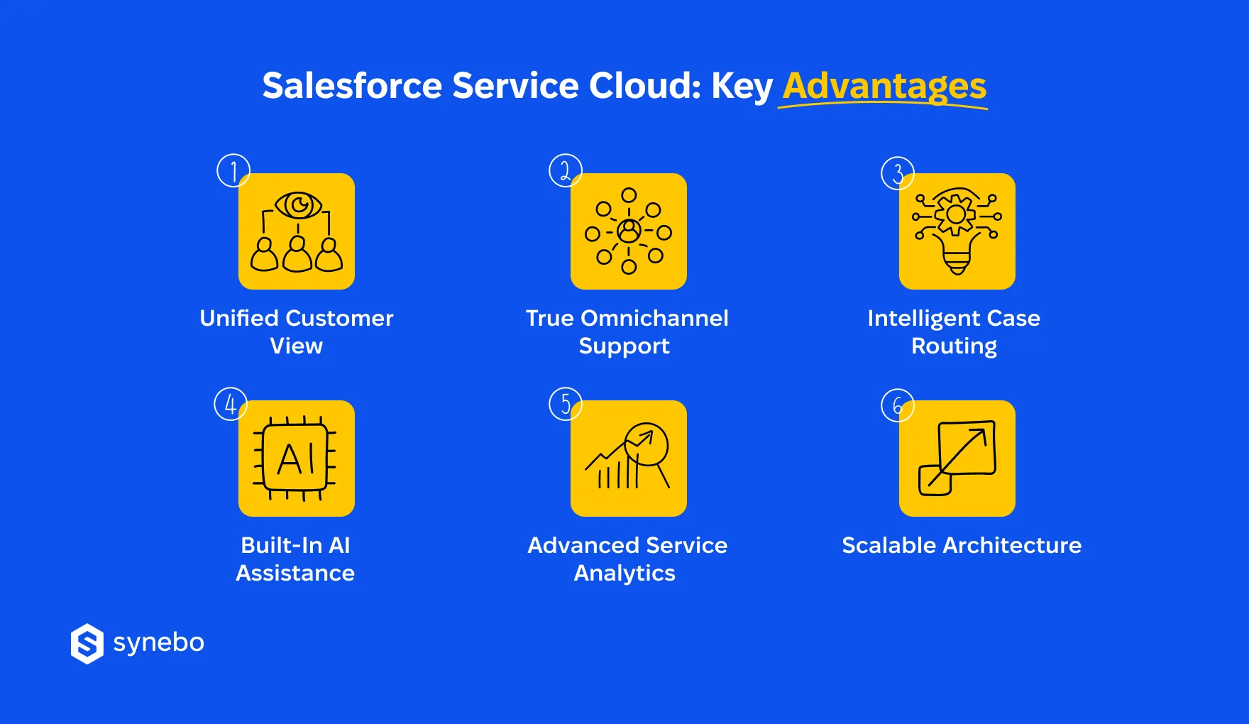 Salesforce_Service_Cloud_Key_Advantages