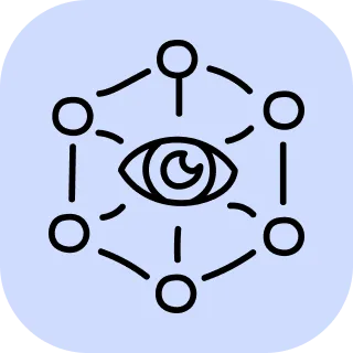 Connected Оperations with Full Visibilitу