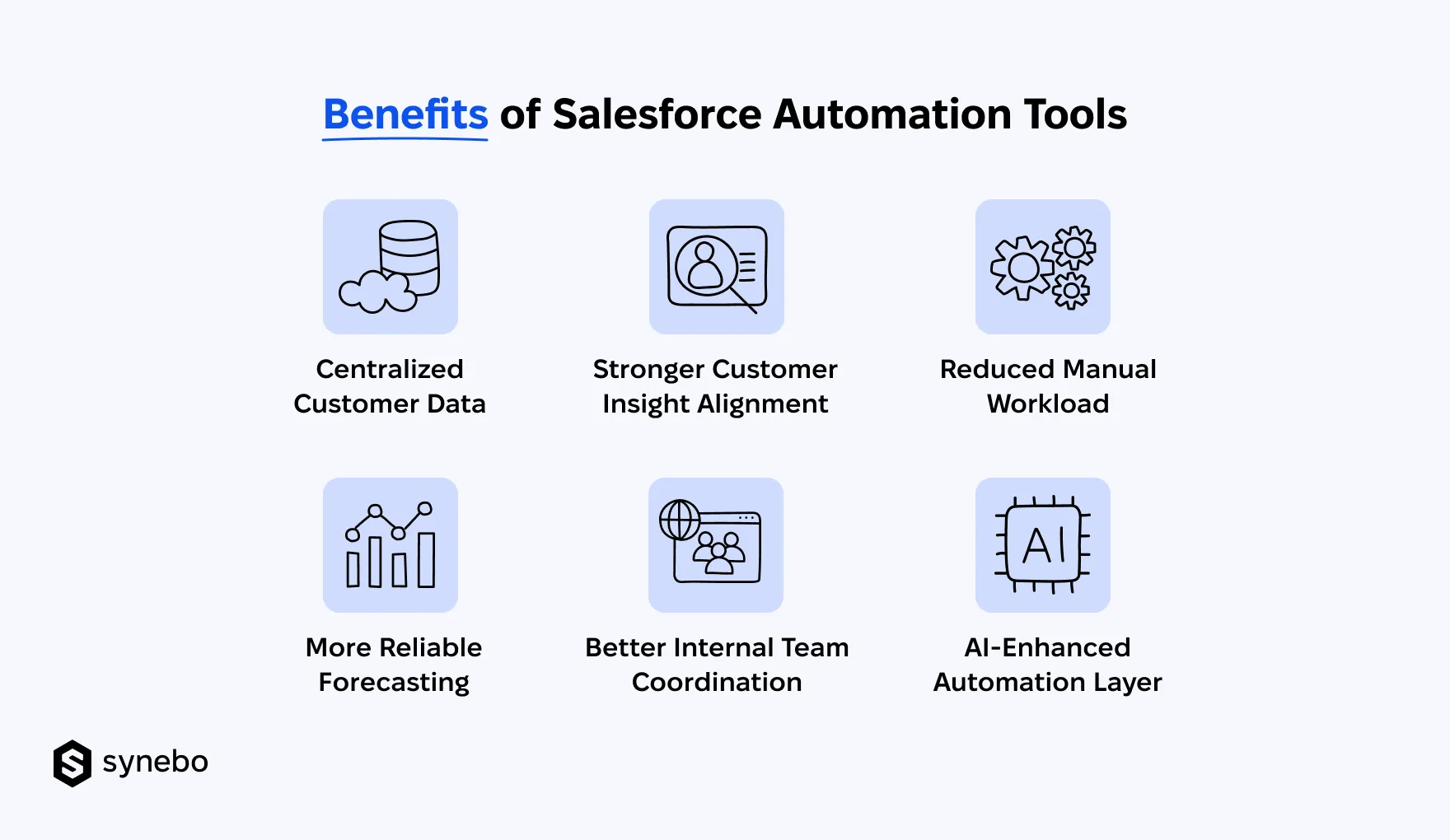 Salesforce_Automation_Tools_Benefits