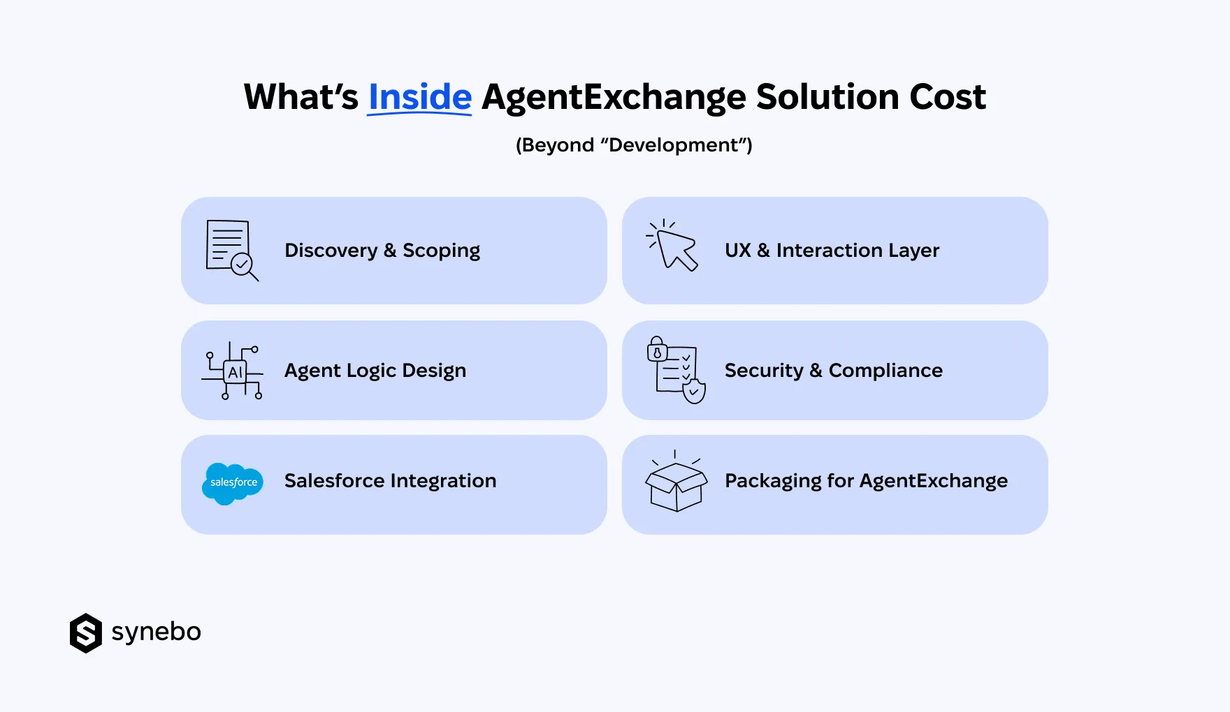 Costs_to_Build_AgentExchange_App_Beyond_Development