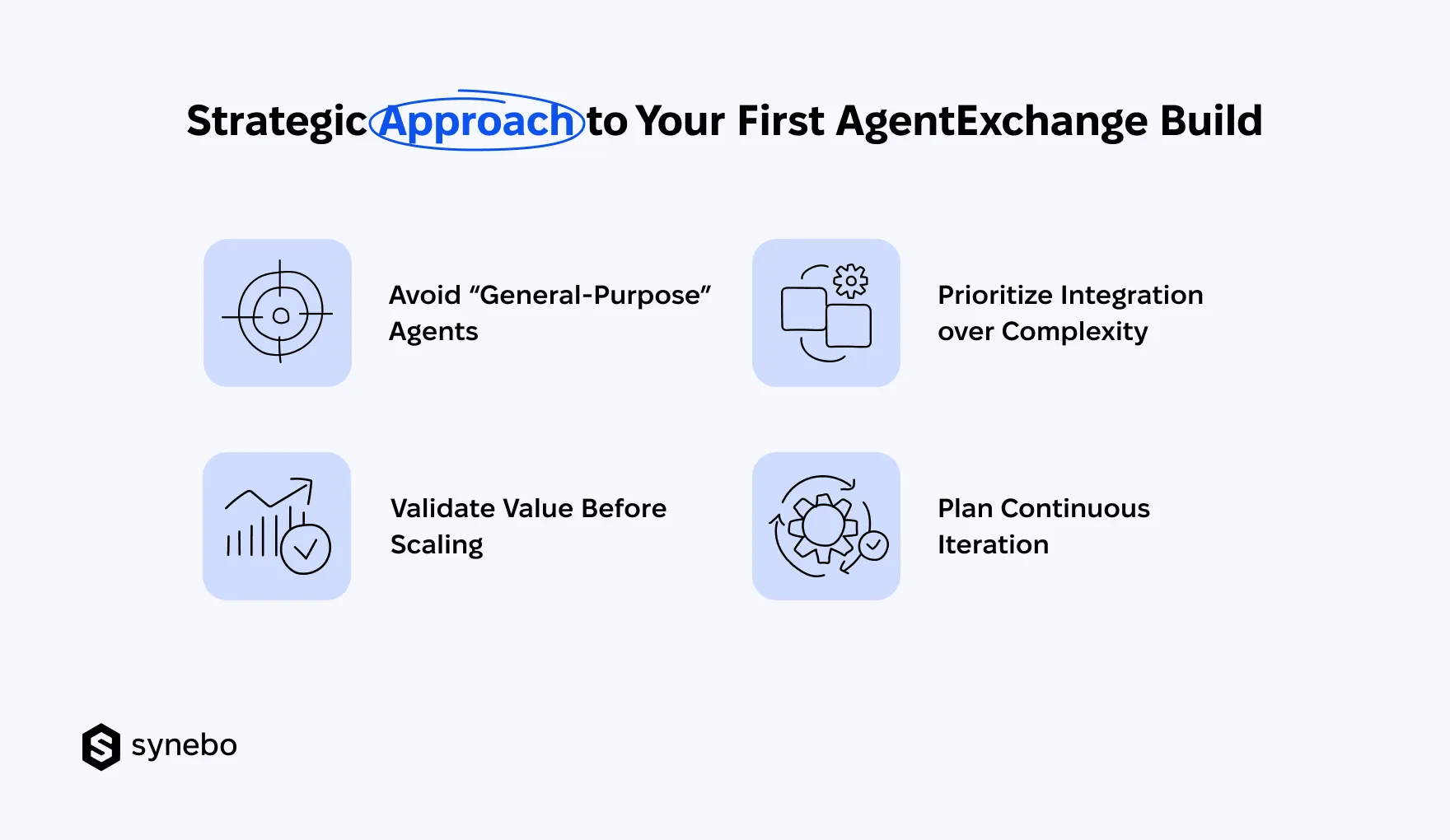 Building_for_AgentExchange_Tips
