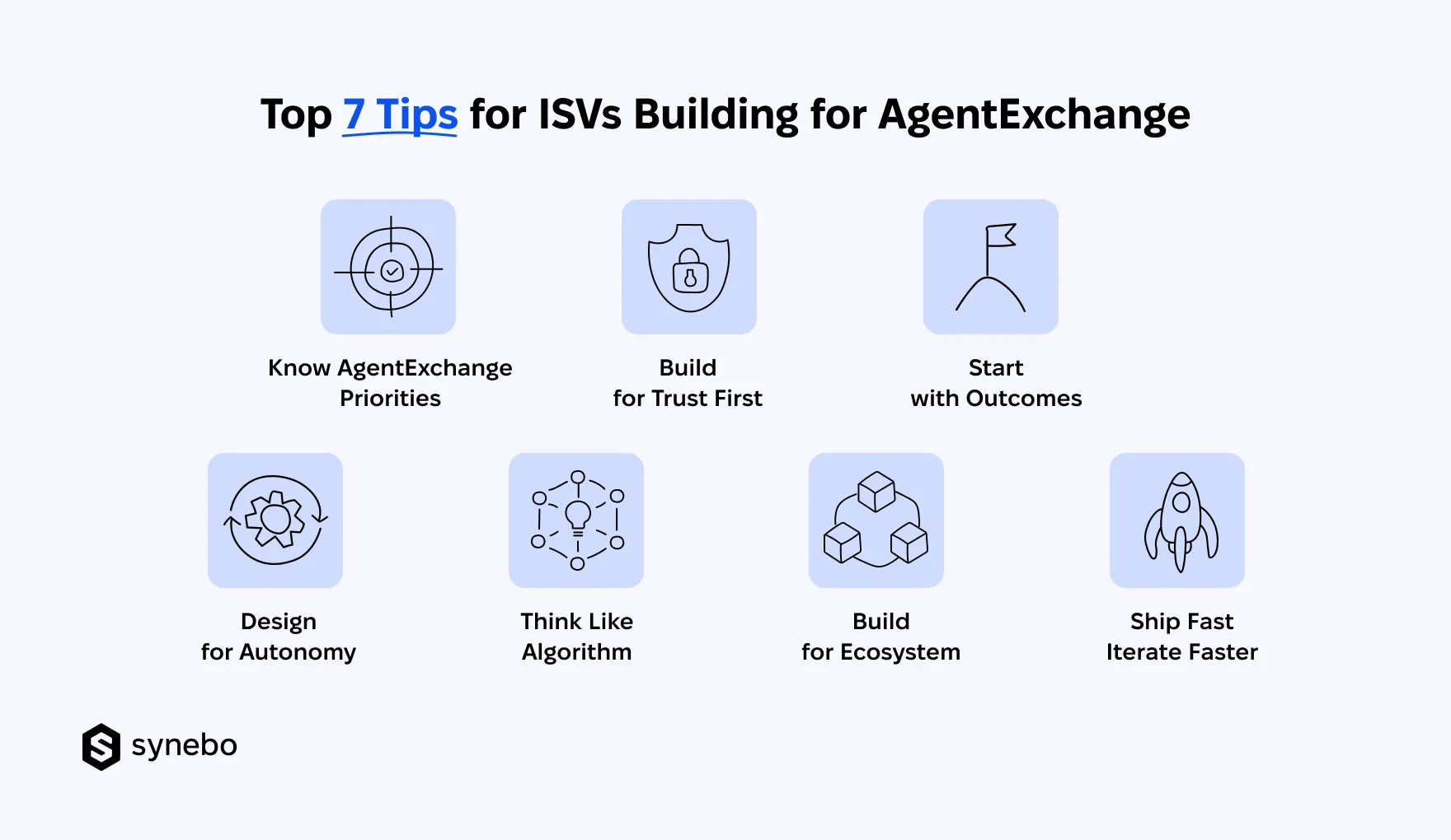 Building_for_AgentExchange_Top_Tips_for_ISVs