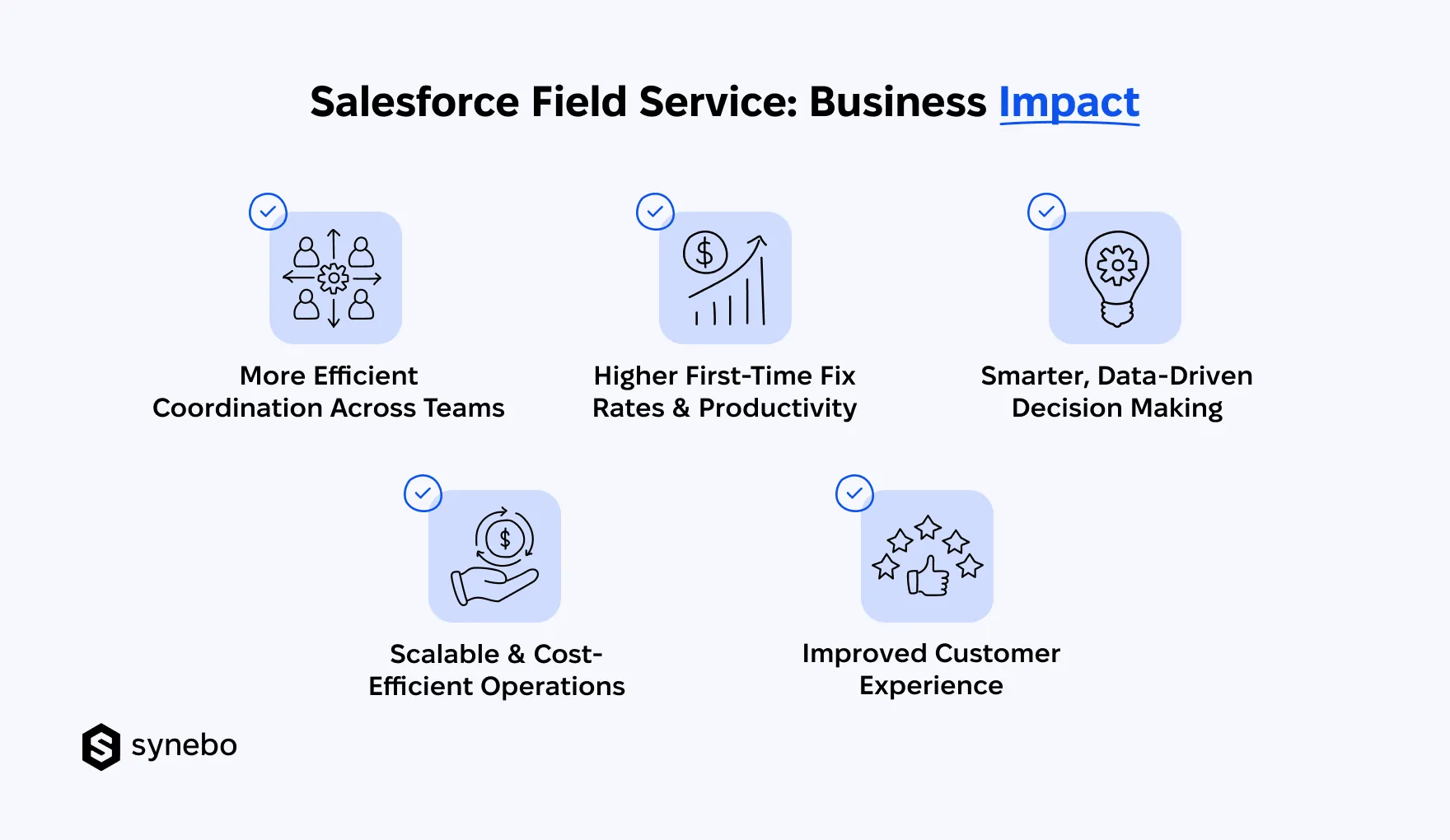 Salesforce_Field_Service_Business_Impact