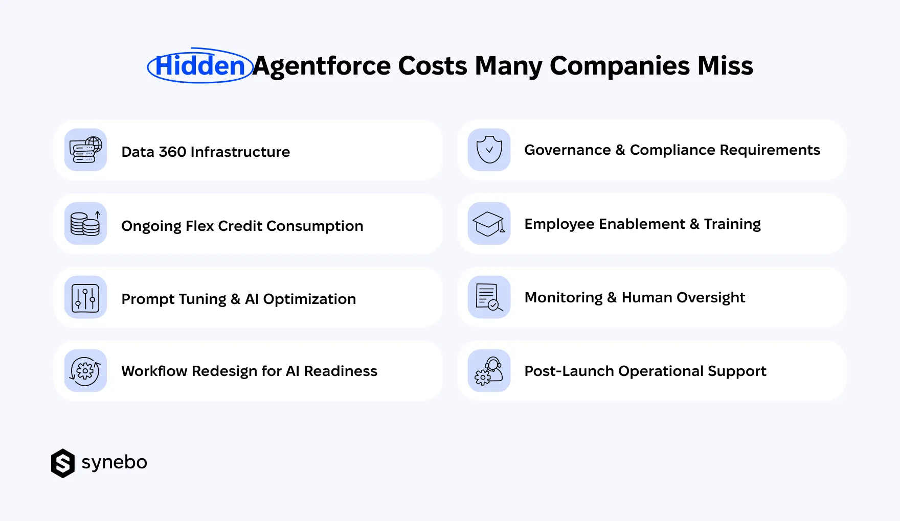 Hidden_Agentforce_Implementation_Costs