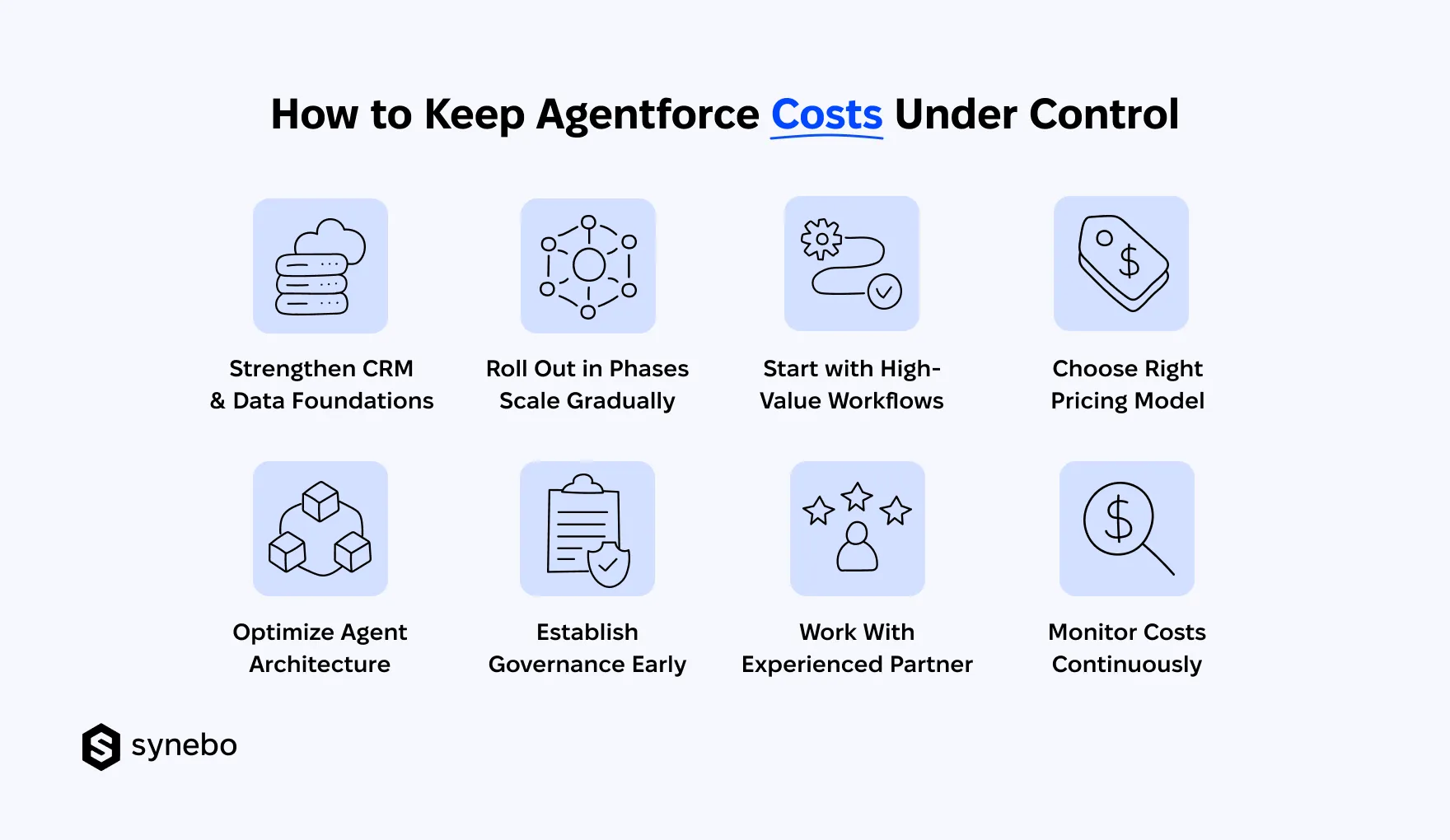 How_to_Keep_Agentforce_Implementation_Costs_Controlled