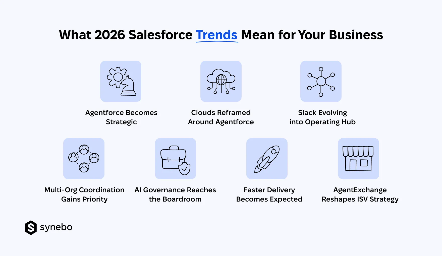 What_Salesforce_Trends_Mean_For_Business