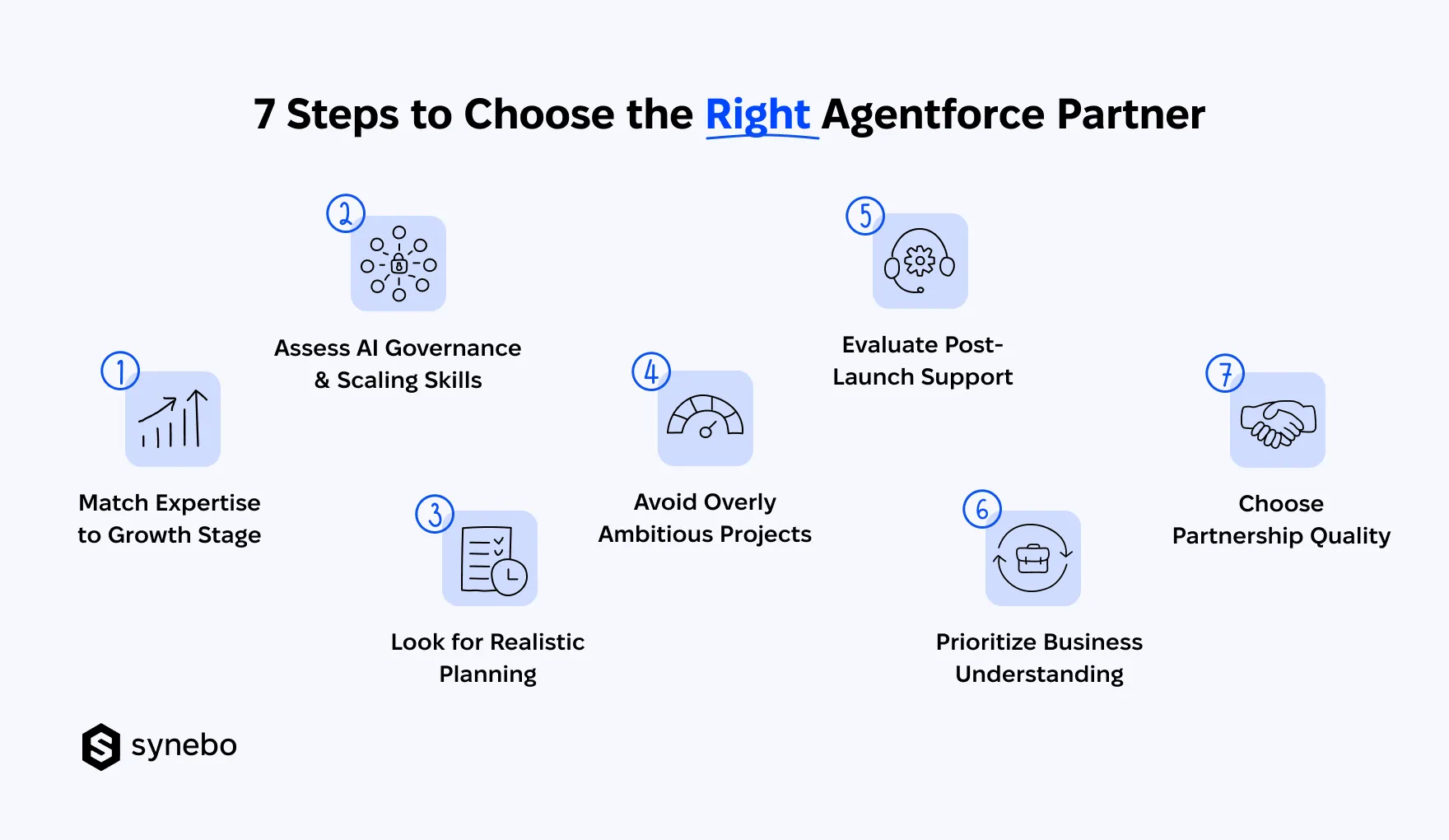 How_to_Choose_Agentforce_Consulting_Firm