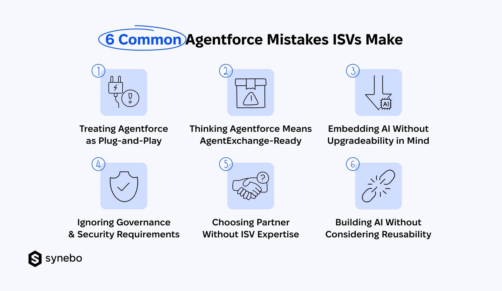 Adding_Agentforce_to_Salesforce_Products_ISVs_Mistakes