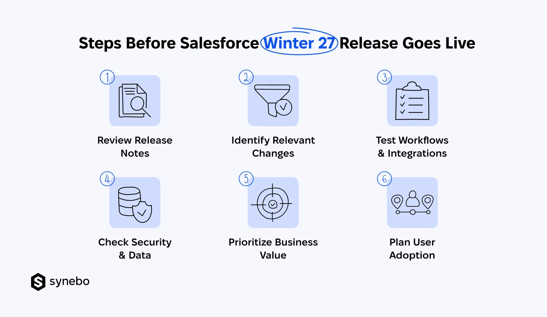 Salesforce_Winter_Release_What_to_Do_Before
