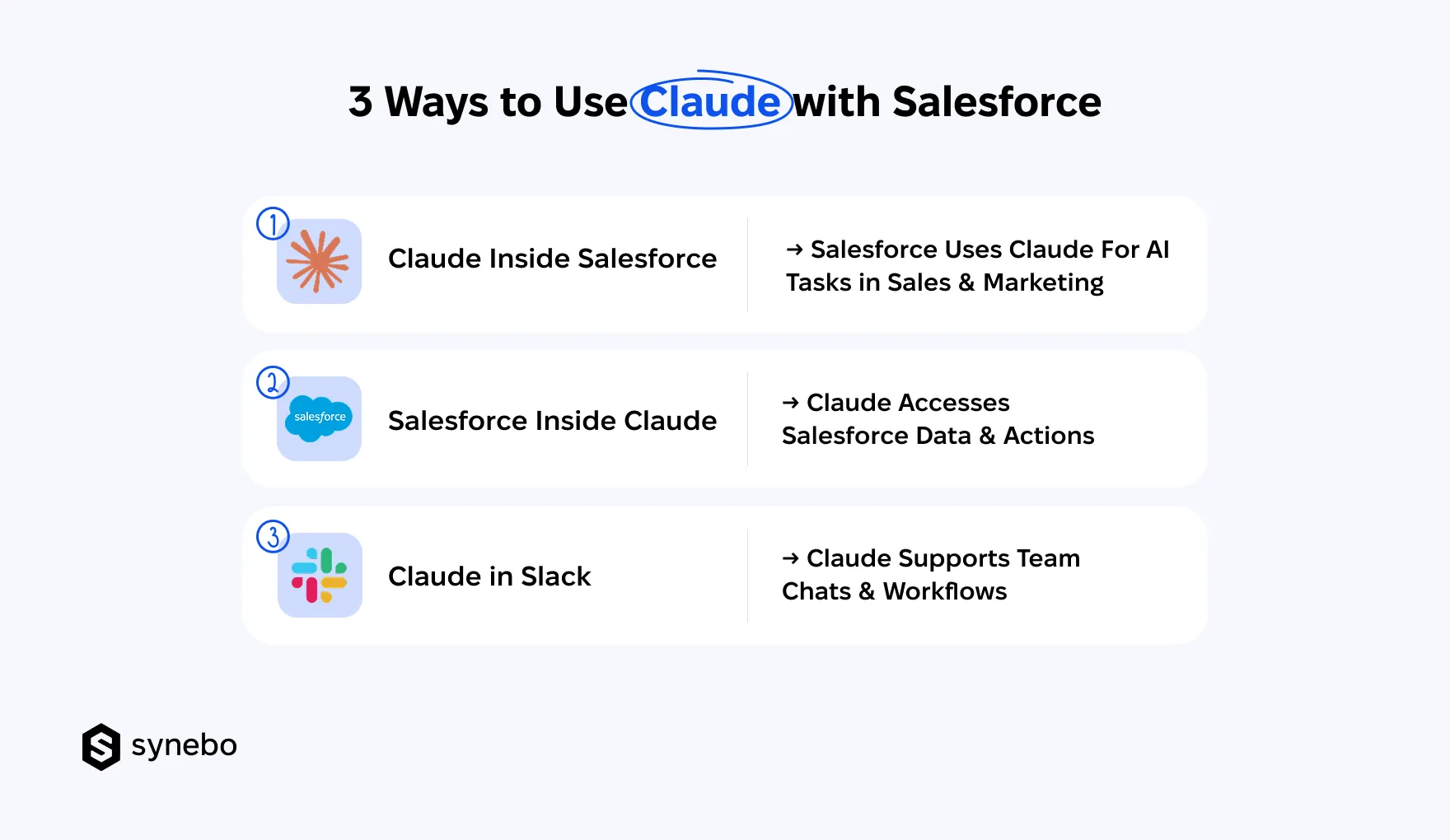 Ways_to_Use_Claude_with_Salesforce